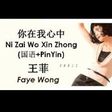 你在我心里 游戏封面