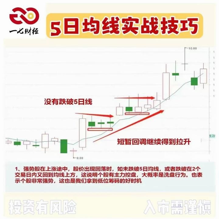 逆命五日杀攻略 游戏封面